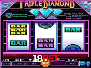 Descubra o Mundo do Cassino Online com 19BET